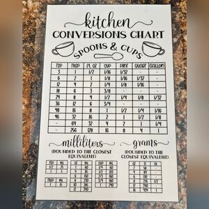 New Kitchen Measurement Conversion Chart DTF PermaStickers